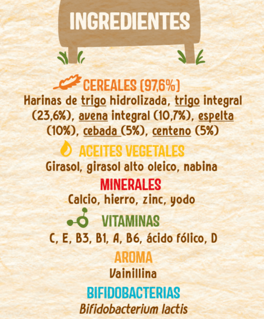 Ingredientes papilla Nestlé 5 cereales